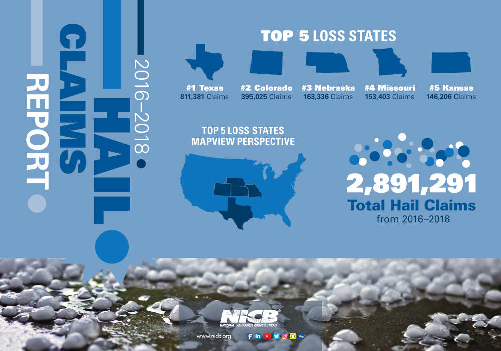 Hail Claims Report Infographic 2019 Web
