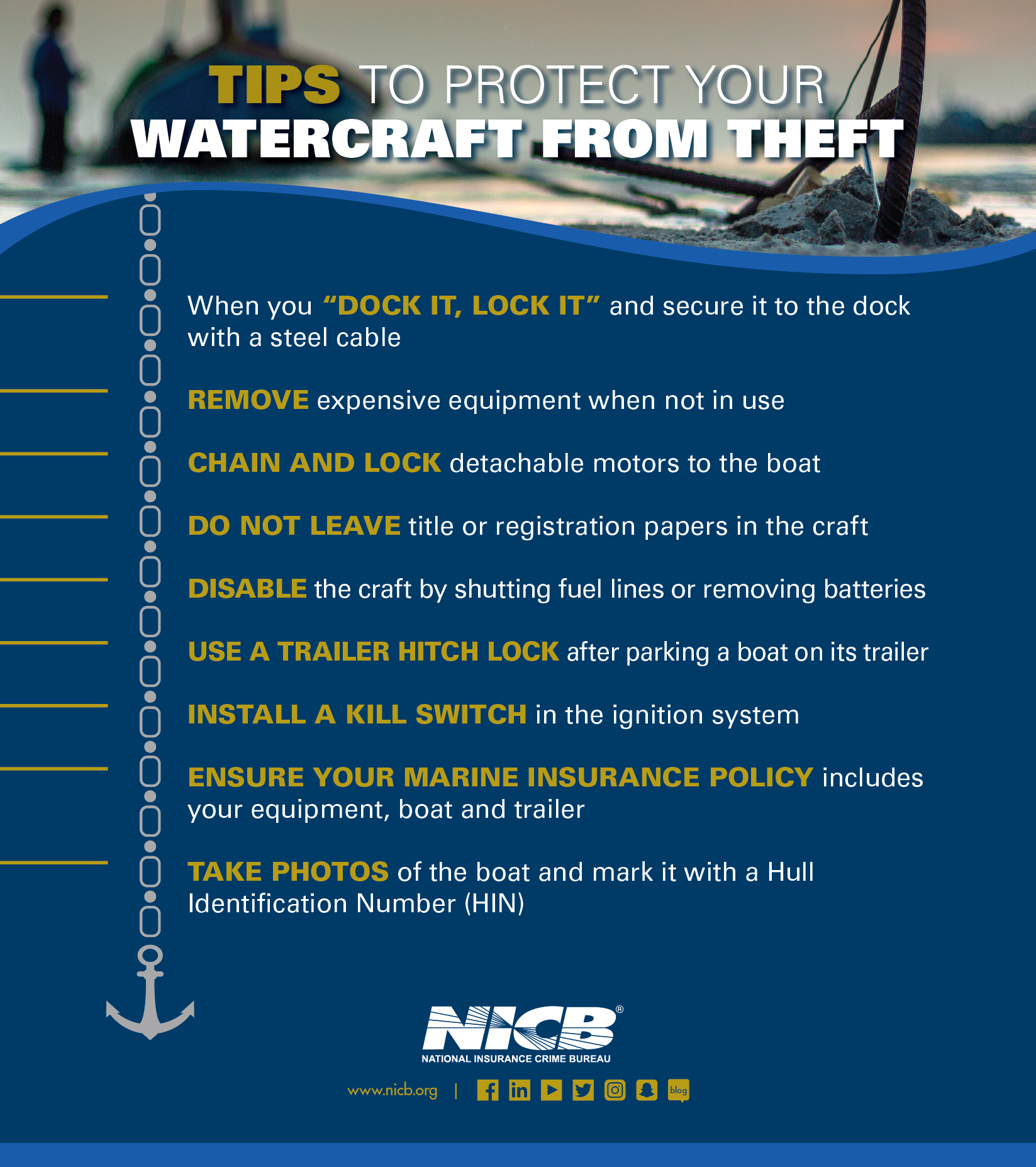 Watercraft Theft Tips 2020