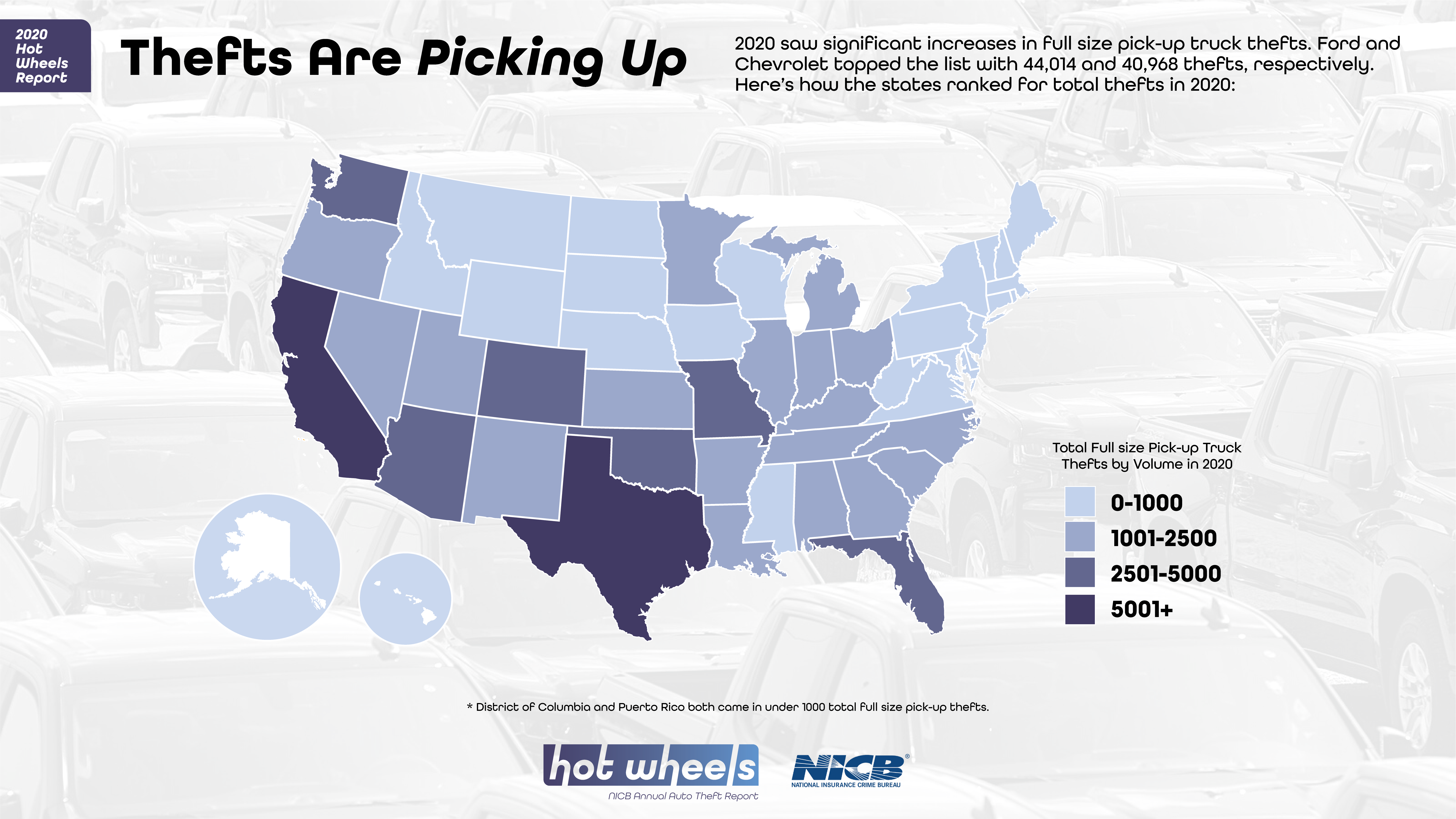 2021 HW Pick-up Thefts by State