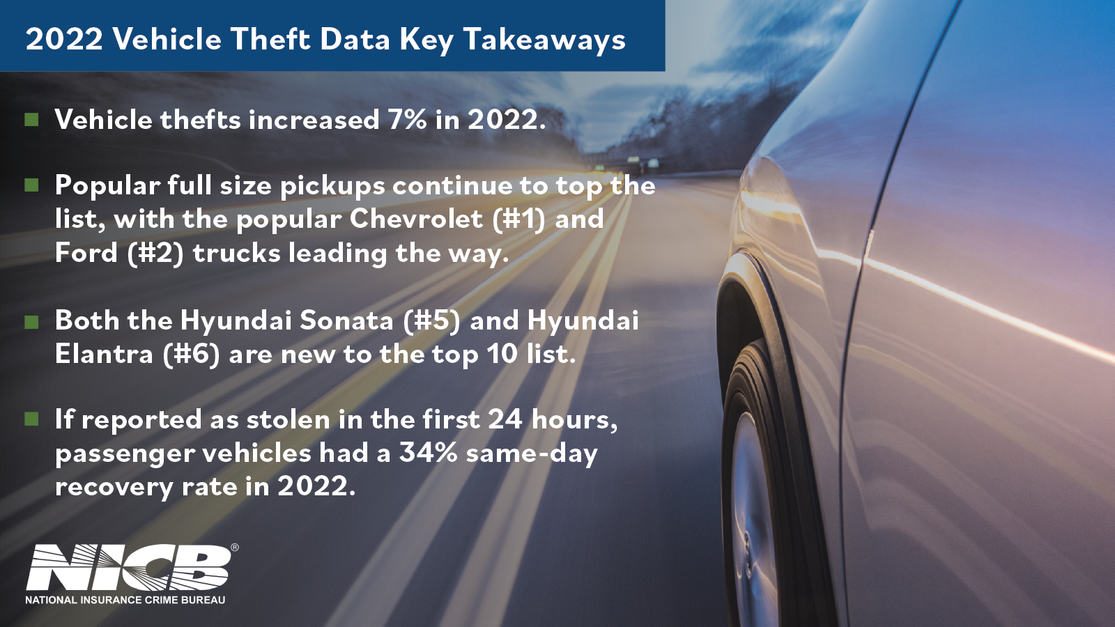 2022 Vehicle Theft Data Key Takeaways