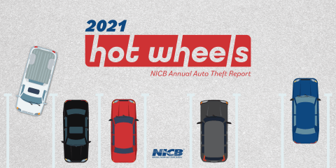 Hot Wheels 2021