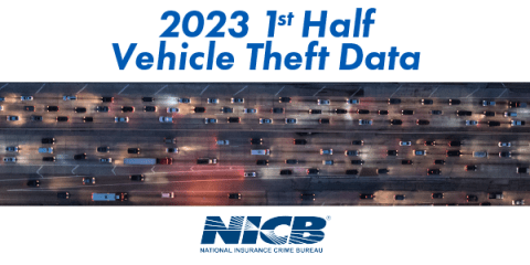 1st Half 2023 Vehicle Theft